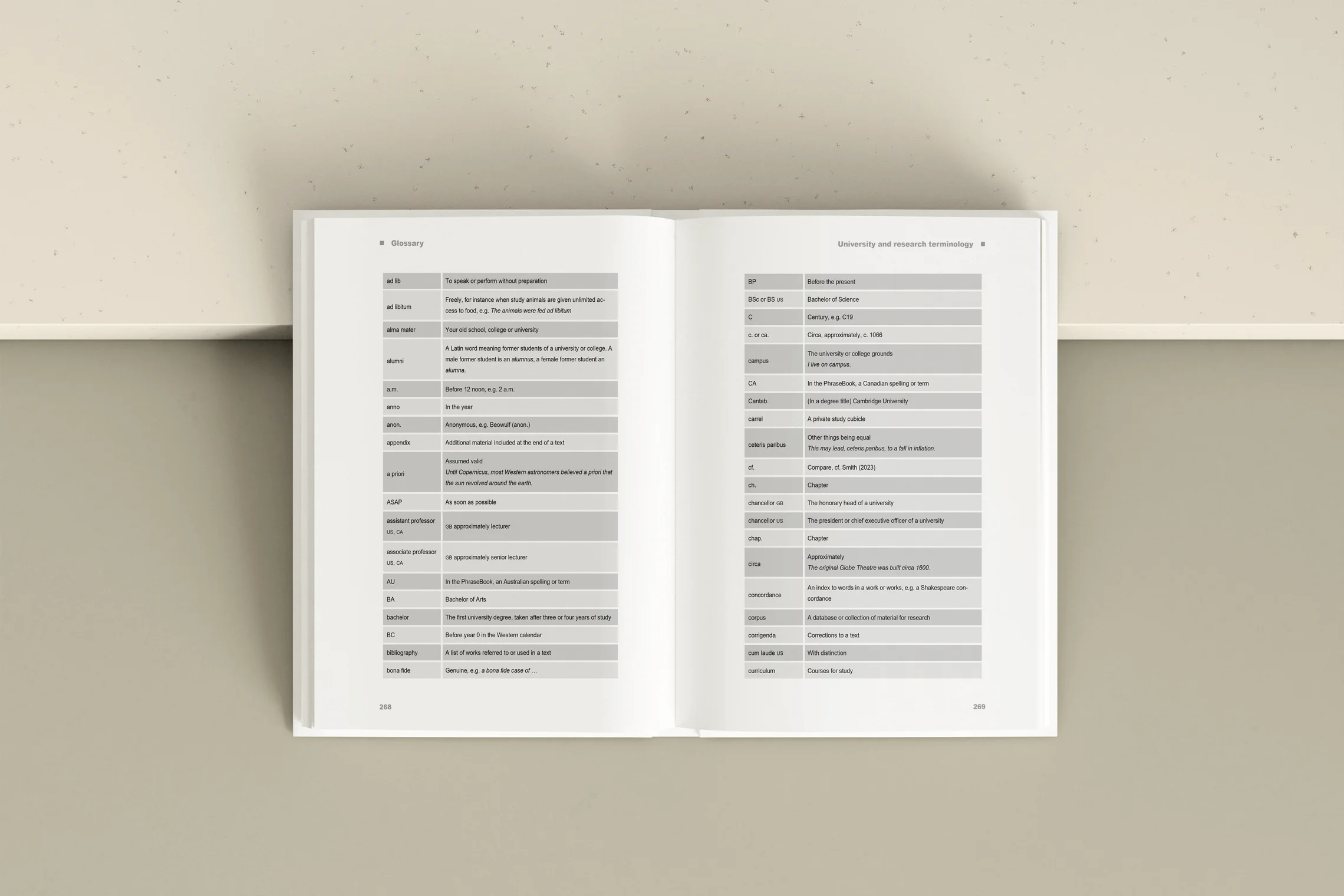 phrasebook writing papers research in english phrases glossary