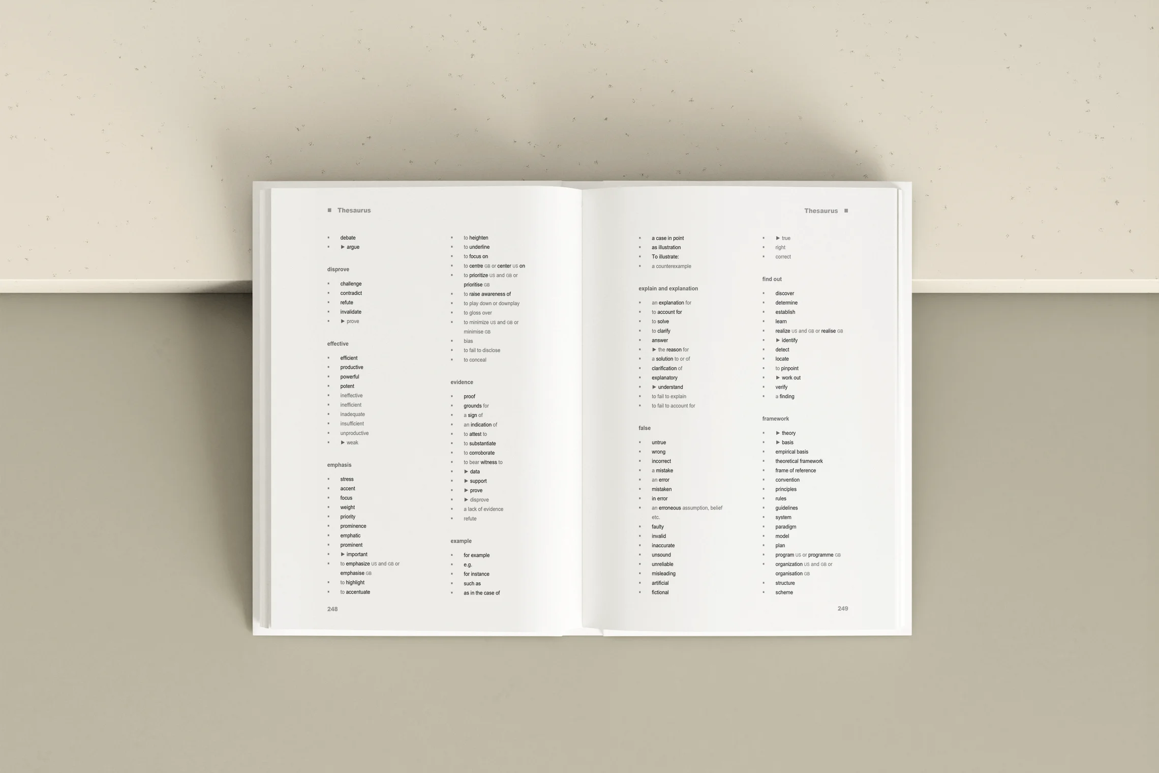 phrasebook writing papers research in english phrases thesaurus